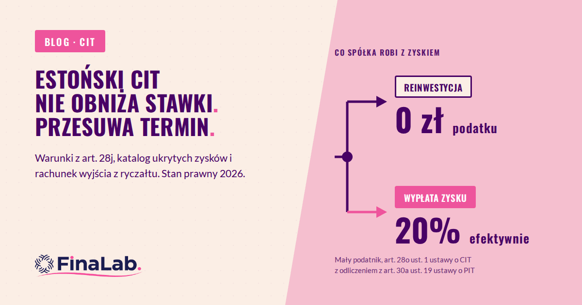 Estoński CIT: zysk reinwestowany bez podatku, zysk wypłacony opodatkowany efektywnie 20% u małego podatnika